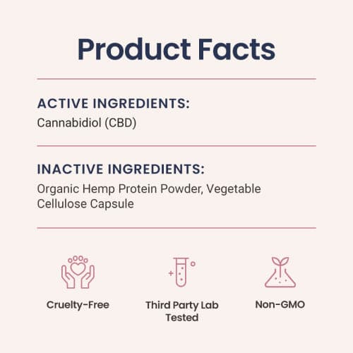 CBD Capsules for Dogs and Cats - Image 5
