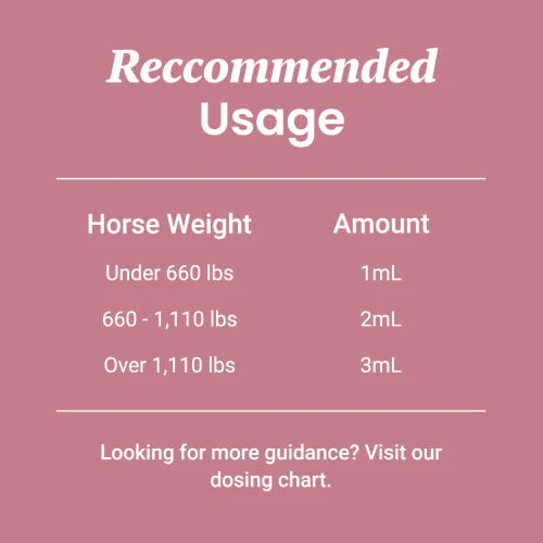 CBD Oil for Horses - Image 4