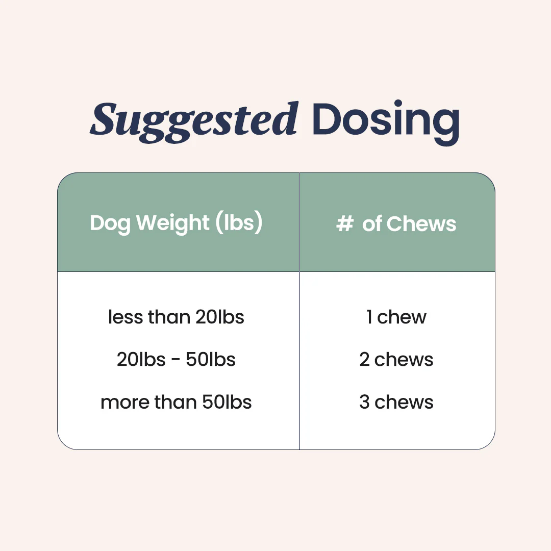 Melatonin for Dogs [1mg Per Chew] - Image 6