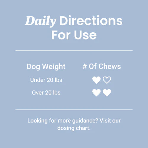 Multivitamin Soft Chews For Dogs - Image 4