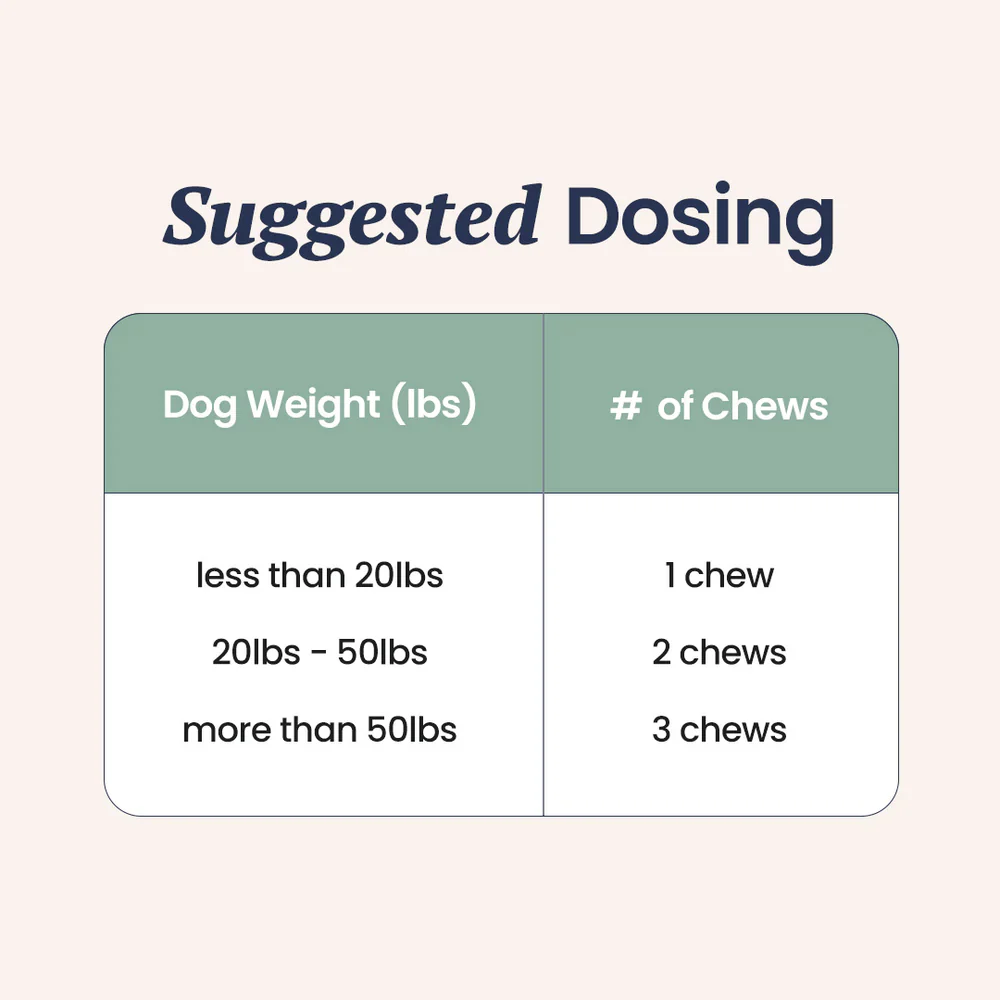 Sleep Aid for Dogs - Image 8